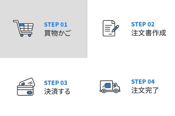 step 01 買物かご